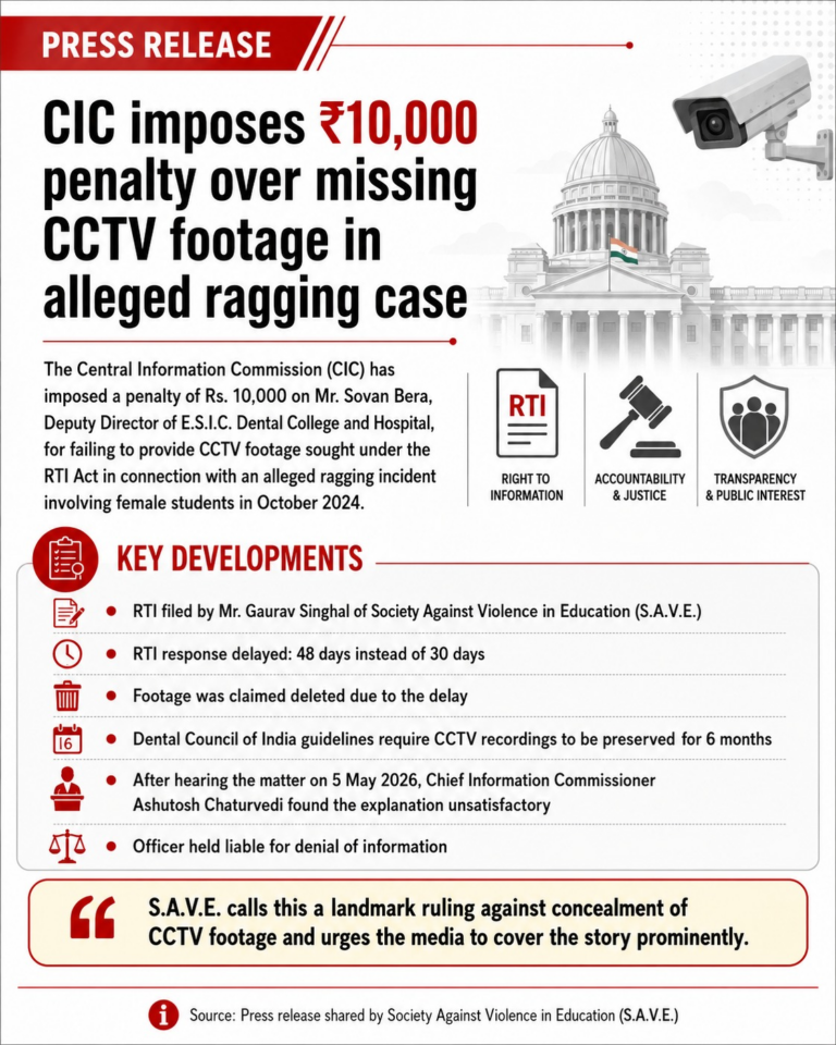 CIC orders imposing fine on ESIC official for withholding ragging CCTV footage.